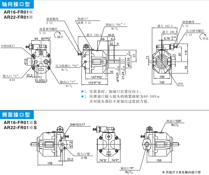 AR16-FR01,AR22-FR01<a href='http://www.haoliwang.com.cn' target='_blank'><u>油研變量柱塞泵</u></a>安裝尺寸
